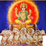 Surya -The King of Astrology 