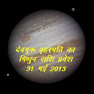 Astrologer Amit Behorey